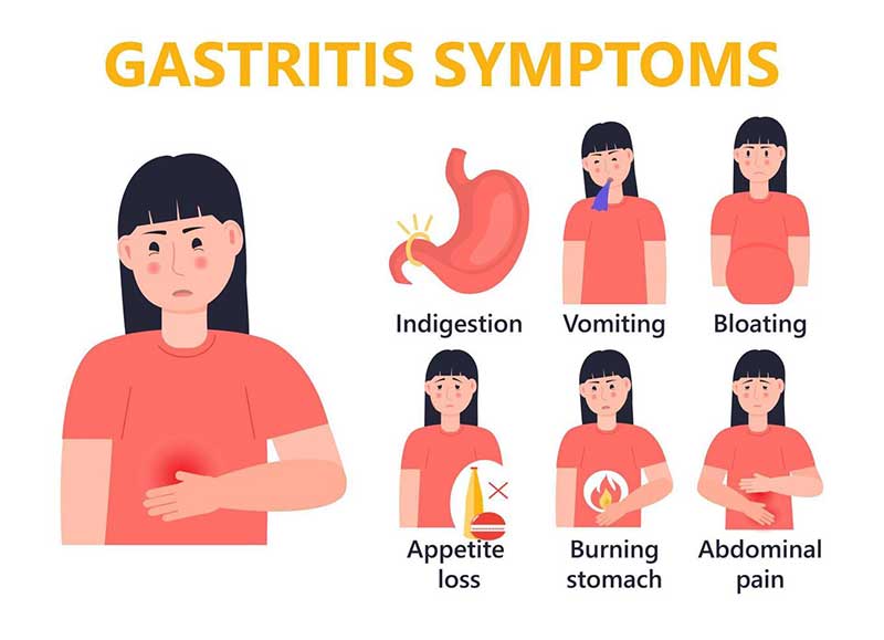 Understanding Gastritis: Symptoms